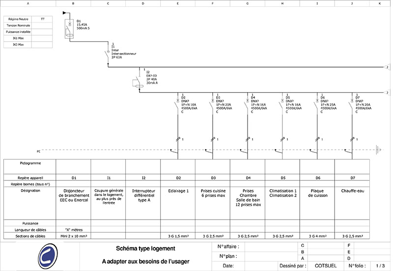 schema type logement modele schema 1