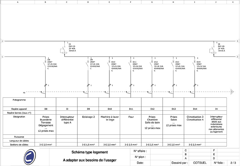 schema type logement modele schema 2