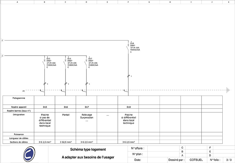 schema type logement modele schema 3